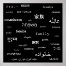 Search for spanish language posters Modern