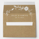 Search for kraft envelopes Return address