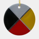 Search for medicine christmas tree decorations Wheel
