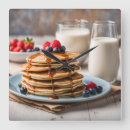 Search for pancake clocks Breakfast