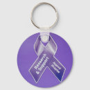 Search for alzheimers key rings Alzheimer's