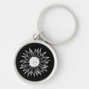 Search for multi coloured key rings Nature
