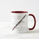 Search for sheet music mugs Musician