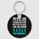 Search for traumatic key rings Ptsd