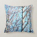 Search for birch tree cushions Trees