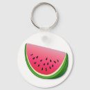 Search for organic food key rings Juicy