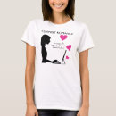 Search for bodice Romance