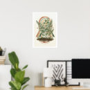 Search for abstract cat posters Portrait