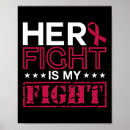 Search for multiple myeloma art Support