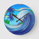 Search for sea side art Water