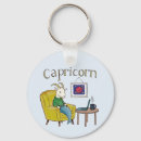 Search for sea stars key rings Astrology