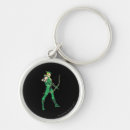 Search for mayor key rings Emerald