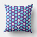 Search for sphere cushions Shapes