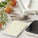 Search for forties key rings Winter
