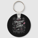 Search for footprints in the sand key rings Sea