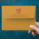 Search for chinese new year envelopes Modern