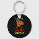 Search for turkey key rings Best holiday deals