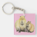 Search for capybara key rings Rodent