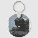 Search for hogwarts key rings Deathly hallows