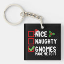 Search for gnome key rings Santa