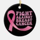 Search for survivor christmas tree decorations Awareness