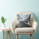 Search for railways cushions Valley