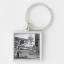 Search for tobacco key rings English