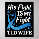 Search for diabetes awareness posters Diabetic