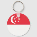 Search for singapore rounded key rings Country