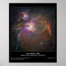 Search for orion nebula posters Sky