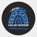 Search for blood types stickers Continuous glucose monitor