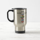 Search for project mugs Pmp