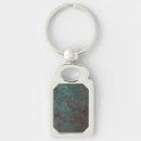Search for rust key rings Industrial
