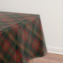 Search for maple leaf tablecloths Red