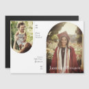 Search for arched magnets Trendy
