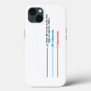Search for government iphone cases Libertarian