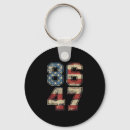 Search for eighty seven key rings America