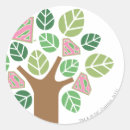 Search for kara stickers Linda danvers