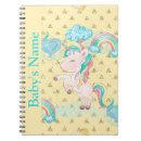 Search for baby photo album Newborn