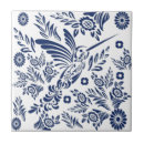 Search for blue mexican tiles Mediterranean