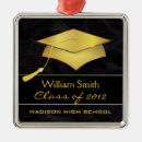 Search for class of 2012 home living Senior