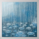 Search for rainy day posters Weather