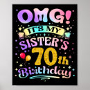 Search for 70th birthday posters Years