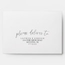 Search for please deliver to envelopes Calligraphy