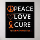 Search for rsd posters Cure