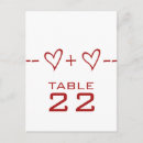 Search for equation postcards Math