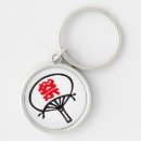 Search for fans key rings Japanese