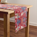 Search for scandinavian table runners Pattern