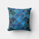 Search for sapphire cushions Pattern