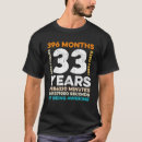 Search for 396 tshirts Vintage